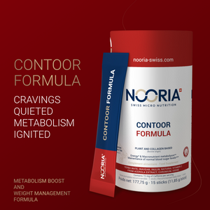 Contoor Formula