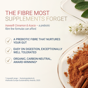 Contoor Formula