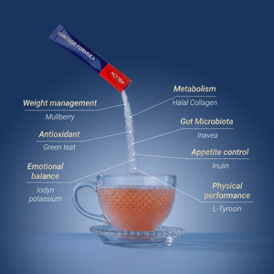 Weight Management