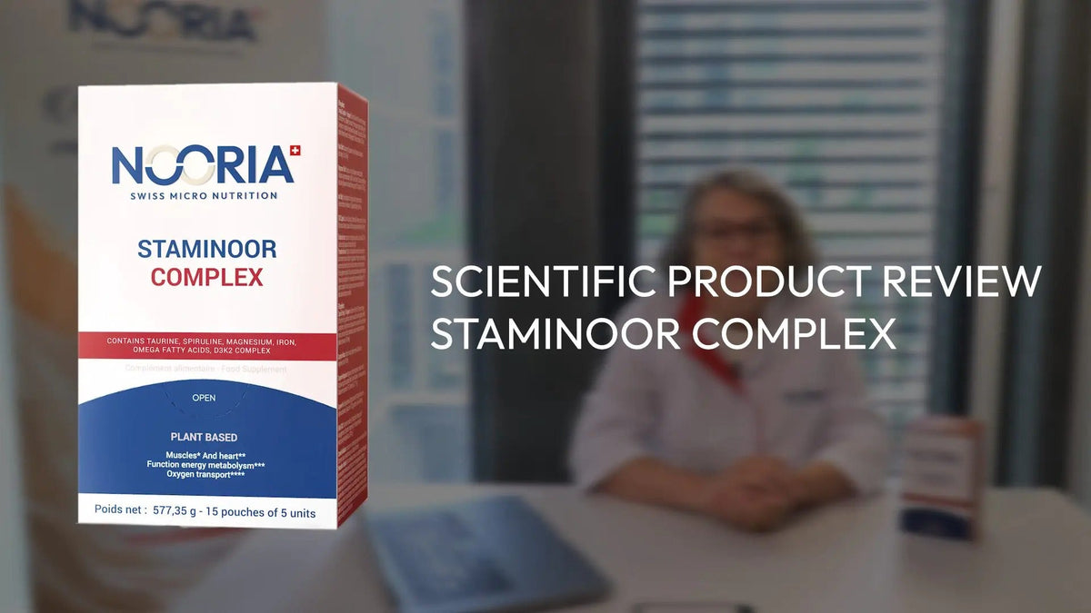 Scientific product review