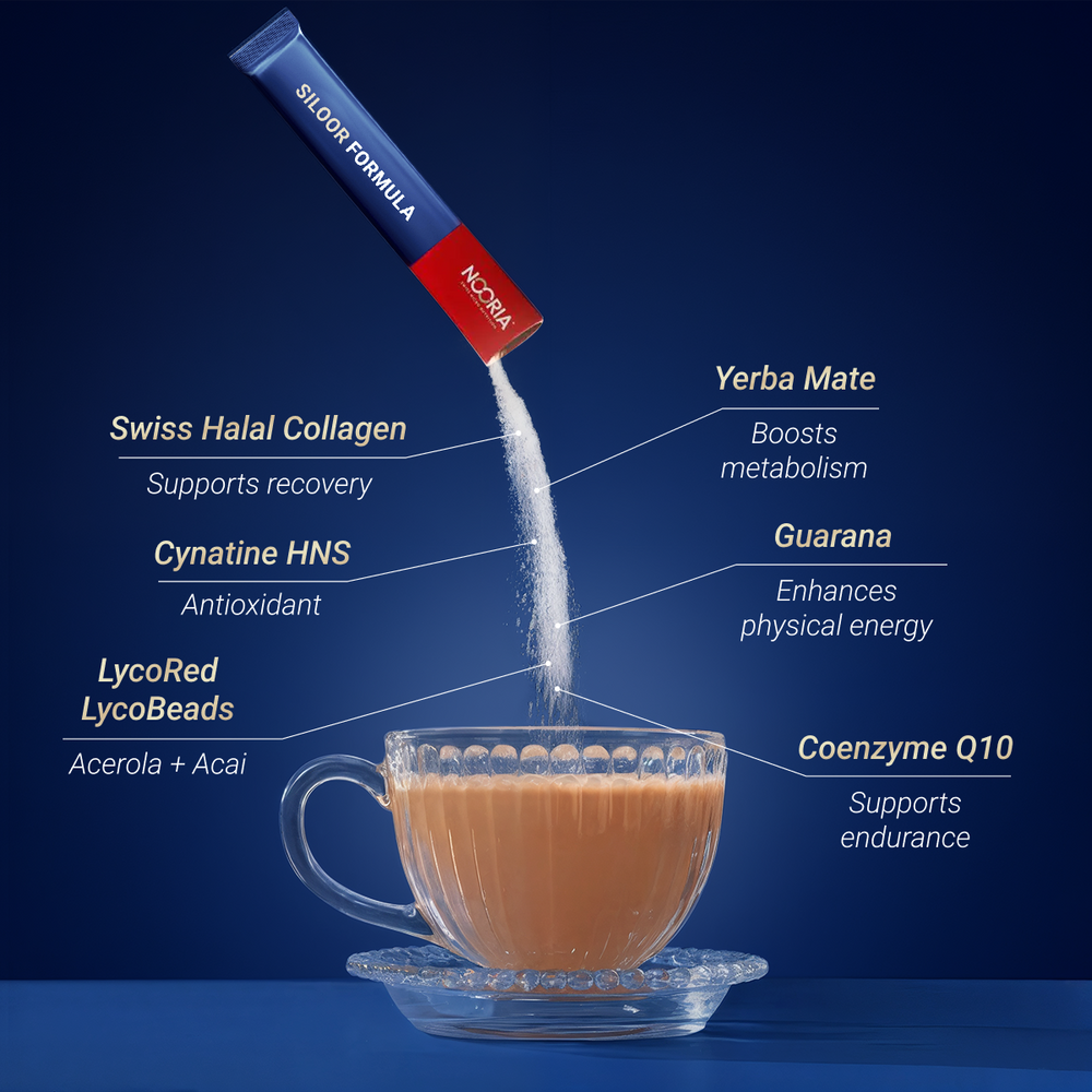 Energy and Performance Kit